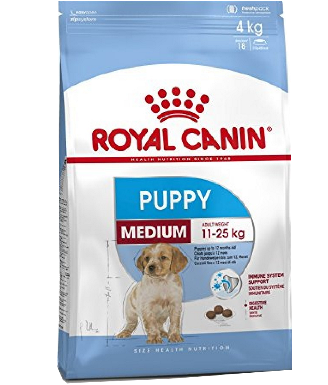royal-canin-medium-puppy-food-4kg-poshaprani
